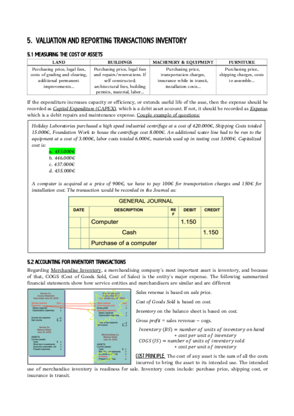 Miniatura del documento Topic-5-Valuating-and-Reporting-Transactions-Inventory.pdf