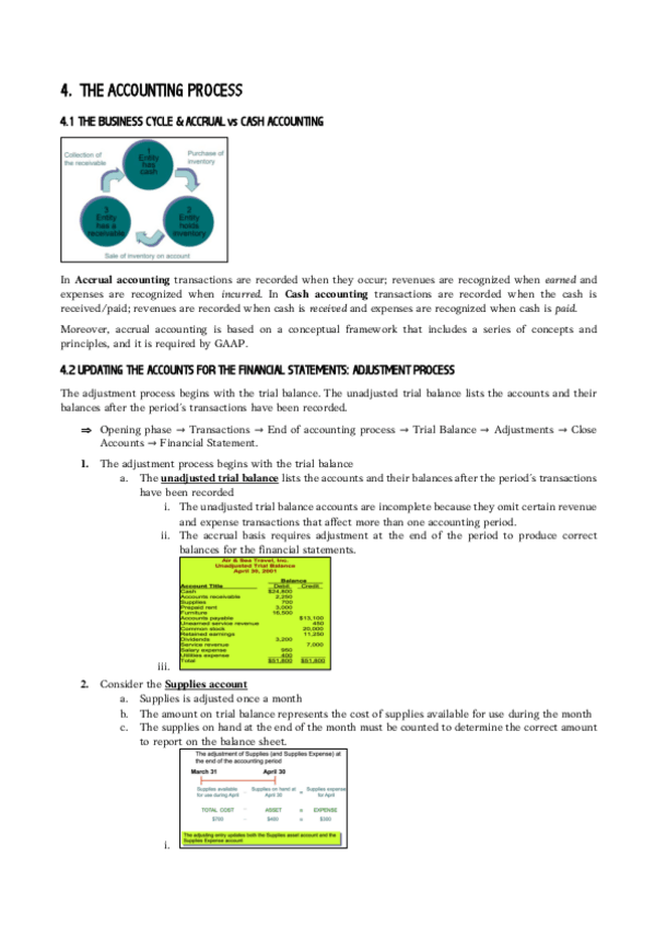 Miniatura del documento Topic-4-Accounting-Process.pdf
