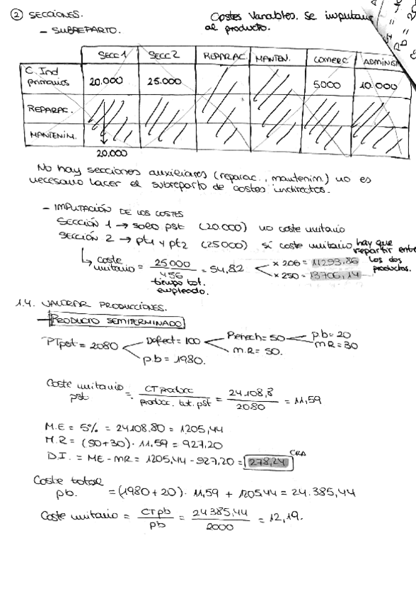 Miniatura del documento examenes-costes-3-1-4.pdf