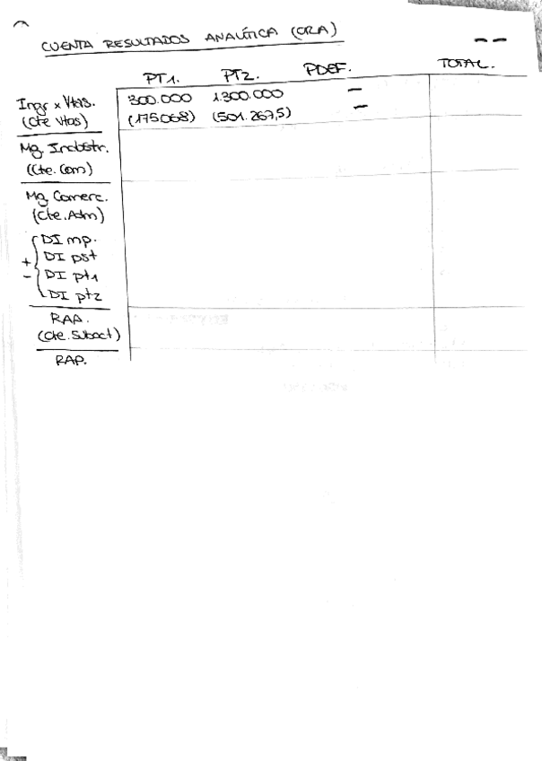 Miniatura del documento examenes-costes-3-1-23.pdf