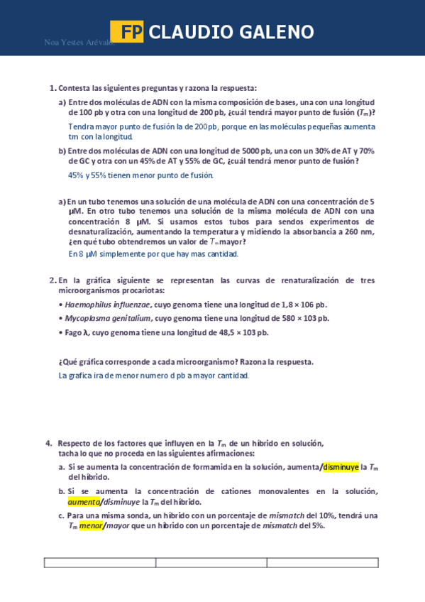 Miniatura del documento Hibridacion-AANN.pdf