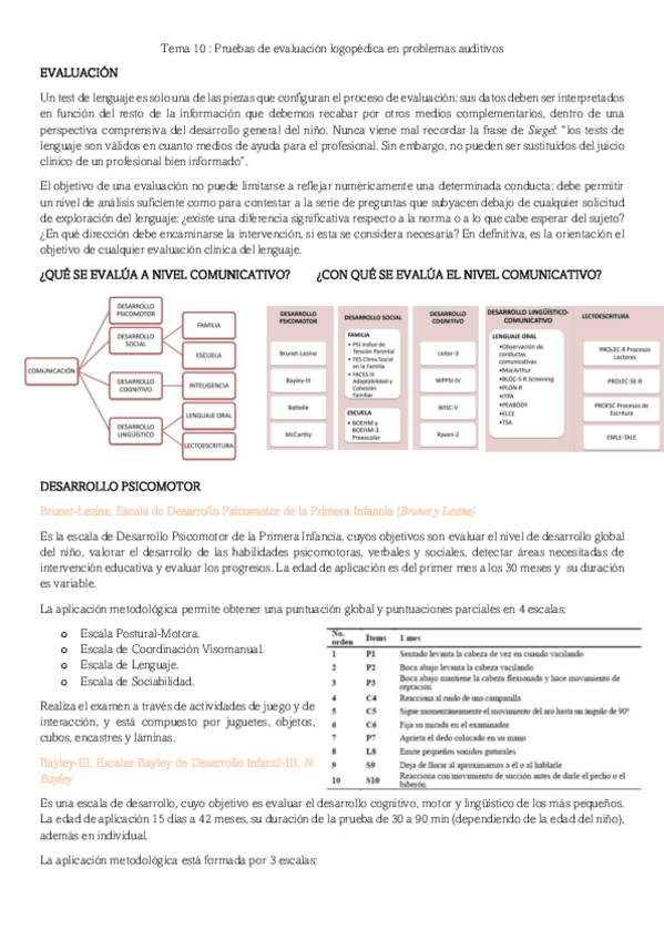 Miniatura del documento Ev-Voz-Tema-10.pdf