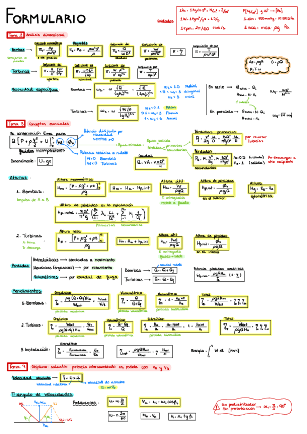 Miniatura del documento Formulario-MHyE.pdf