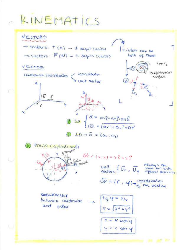 Miniatura del documento Kinematics.-Teoria-y-ejercicios-resueltos..pdf