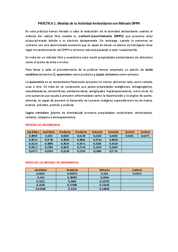 Miniatura del documento Cuaderno-Practicas-Farmacognosia.pdf