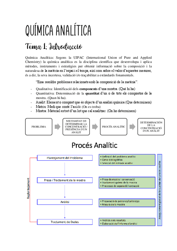 Miniatura del documento QUIMICA-ANALITICA-teoria-parcial-1.pdf