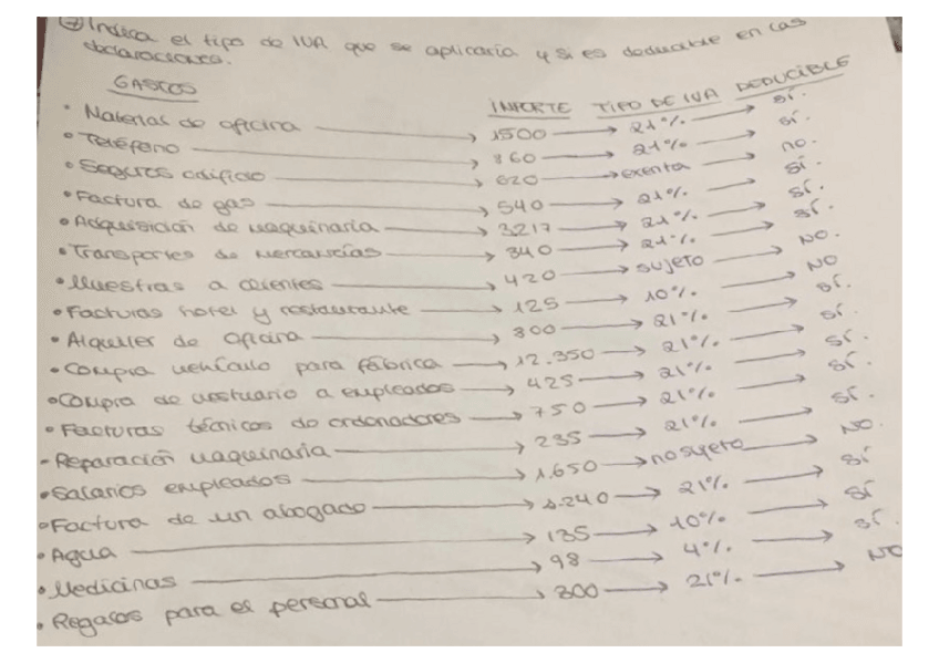 Miniatura del documento Compraventa-ejercicio-ejemplo-iva.pdf