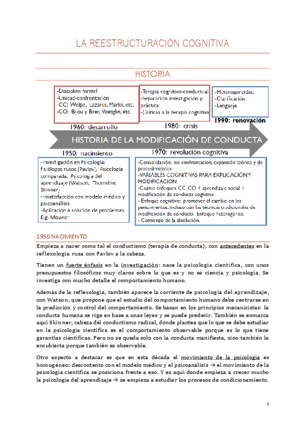 Miniatura del documento apuntesLA-REESTRUCTURACION-COGNITIVA.pdf