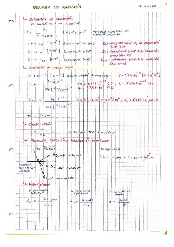 Miniatura del documento Resumen-radiacion1.pdf