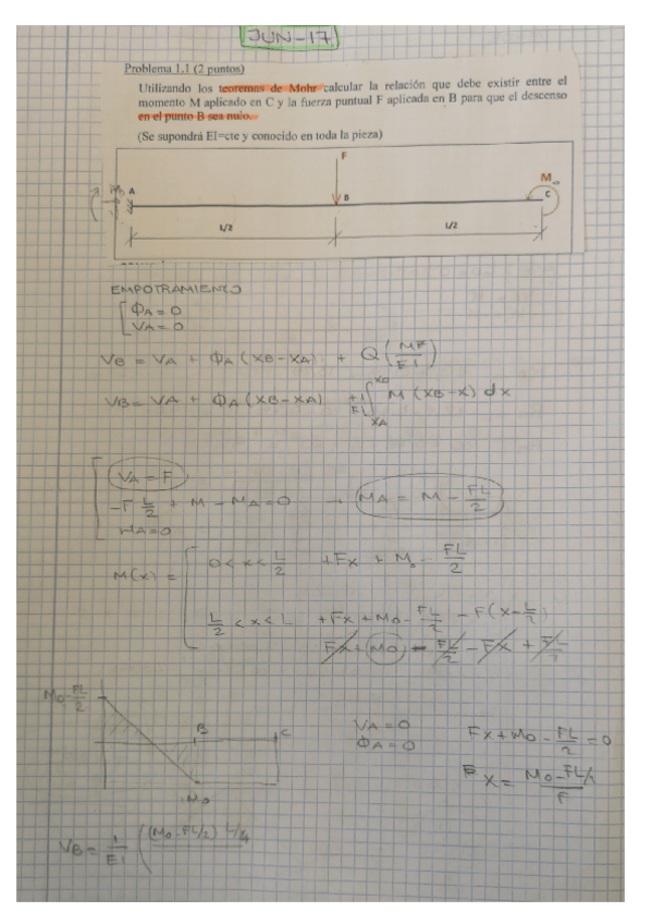 Miniatura del documento Junio-2017.pdf