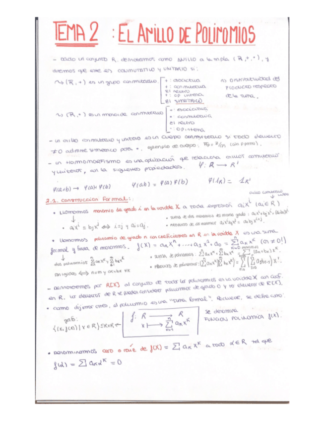 Miniatura del documento TEORIA-T2-ANILLO-DE-POLINOMIOS.pdf