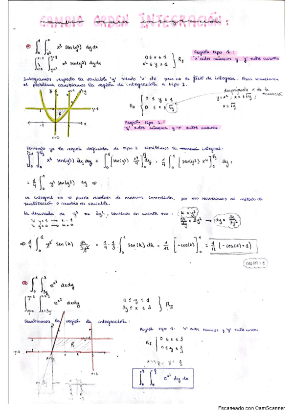 Miniatura del documento Ejercicios-resueltos-integrales-dobles.pdf