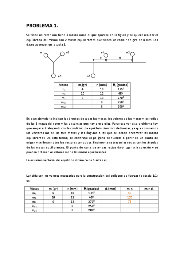Miniatura del documento Problemas-Equilibrado-Resueltos.pdf