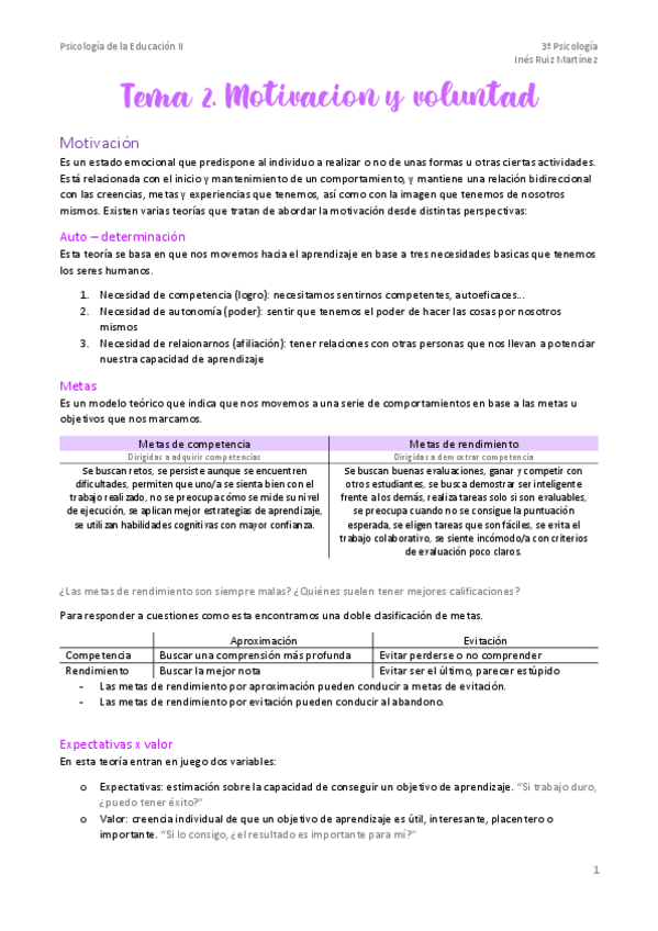 Miniatura del documento Tema-2.-Motivacion-y-voluntad.pdf