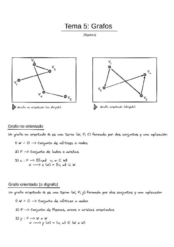 Miniatura del documento grafosteoriacompleta.pdf