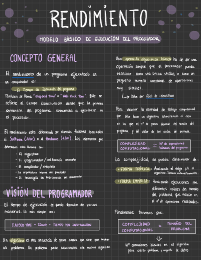 Miniatura del documento Resum-parcial-1-AC.pdf