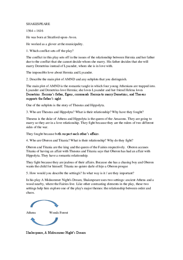 Miniatura del documento WEEK-5-QUESTIONS Shakespeare (A midsummer...).pdf