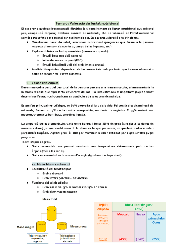 Miniatura del documento Tema-6-Valoracio-de-lestat-nutricional.pdf