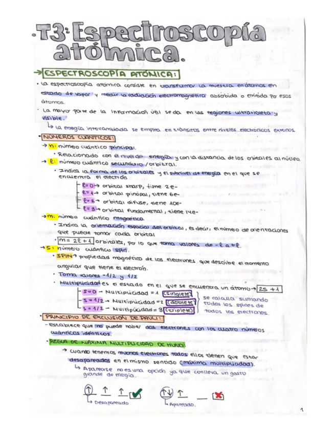 Miniatura del documento T3.Espectroscopia-atomica.pdf