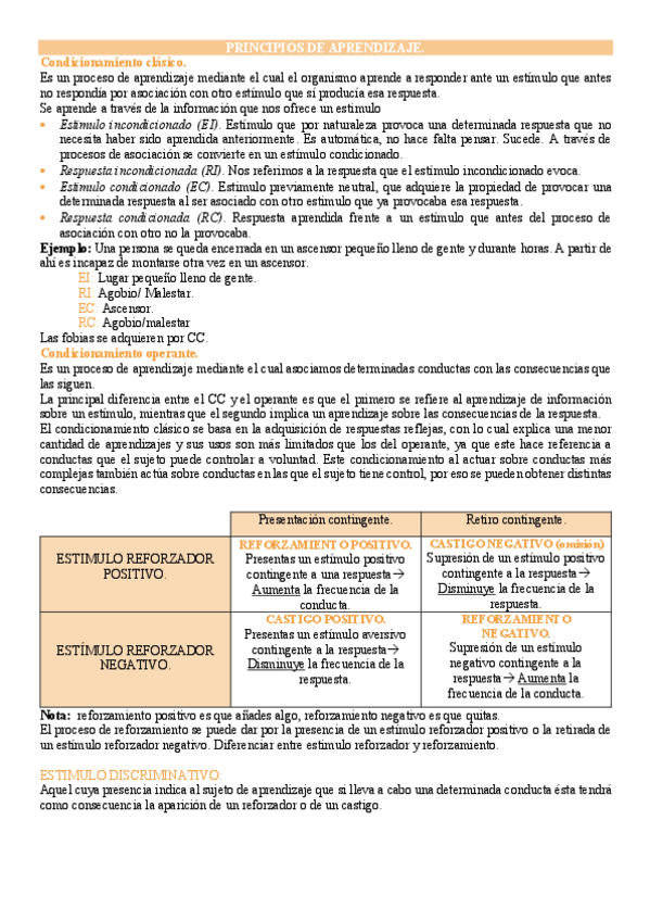 Miniatura del documento Principios-de-aprendizaje.pdf