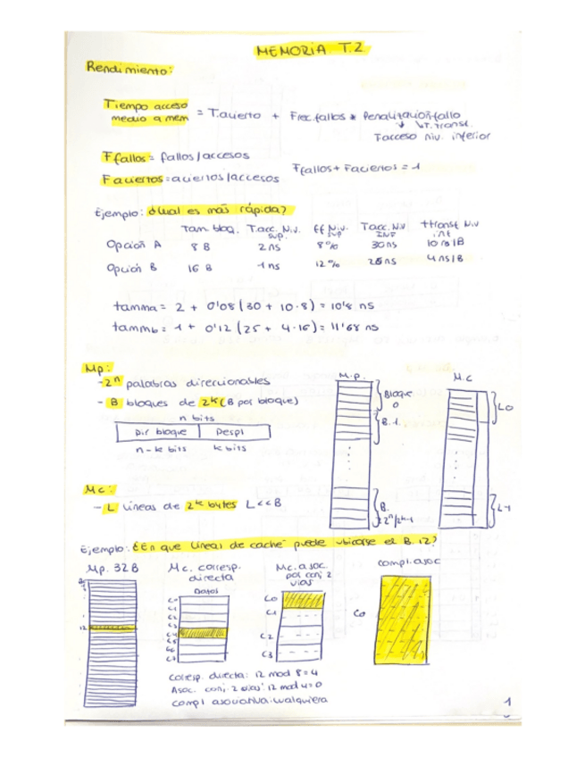 Miniatura del documento MemoriasApuntesYEjemplos.pdf