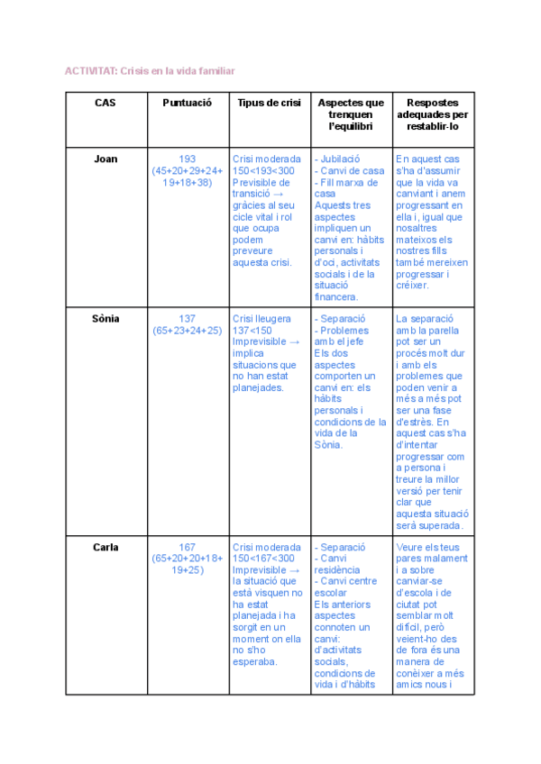 Miniatura del documento MP6Crisis-en-la-vida-familiar.pdf