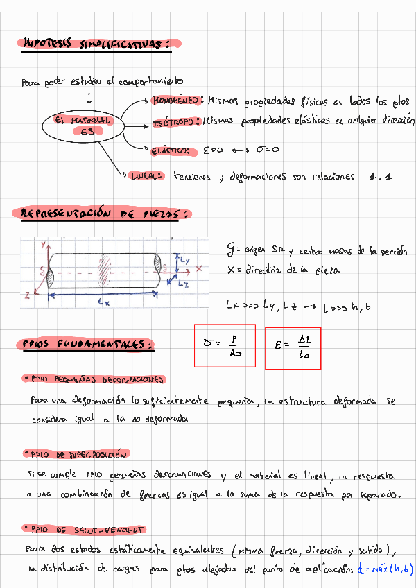 Miniatura del documento Tema-1-TESTS.pdf