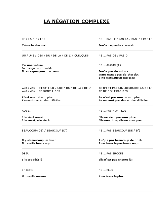 Miniatura del documento LA-NEGATION-COMPLEXE.pdf