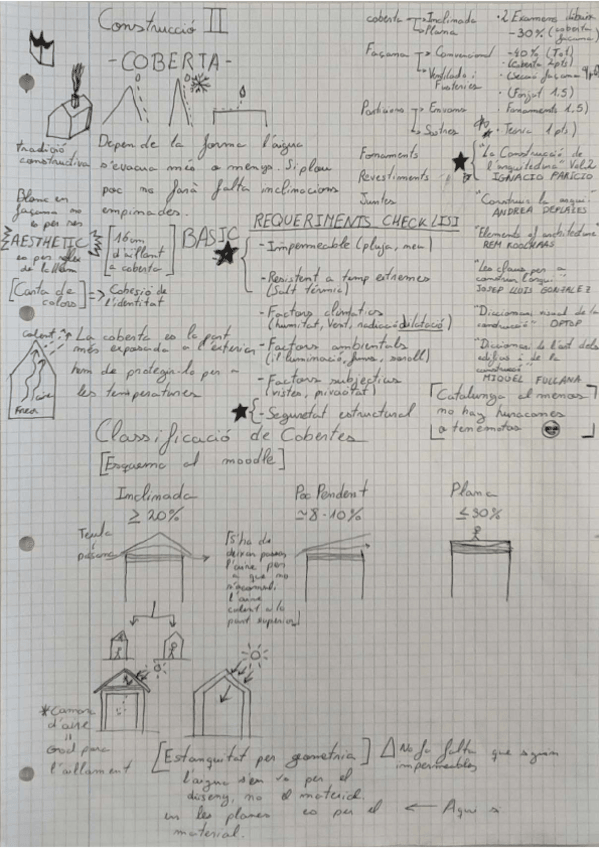 Miniatura del documento Teoria-construccio-Cobertes-i-Facanes.pdf