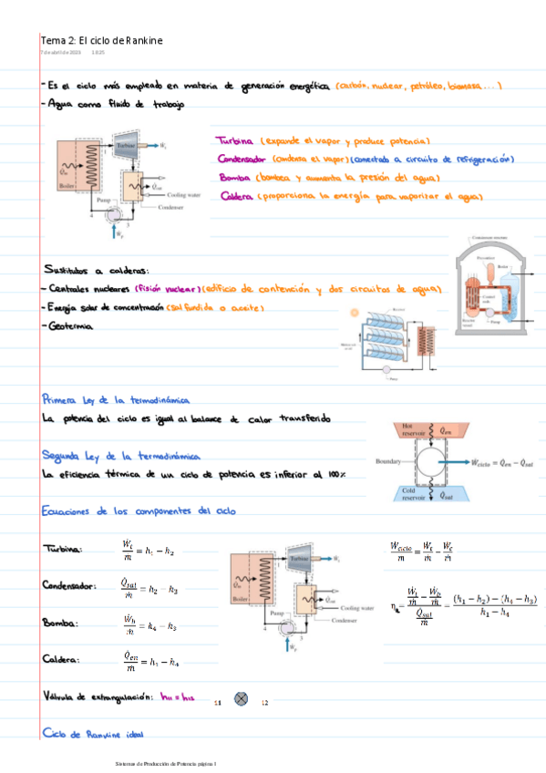 Miniatura del documento SPPResumen-P1.pdf