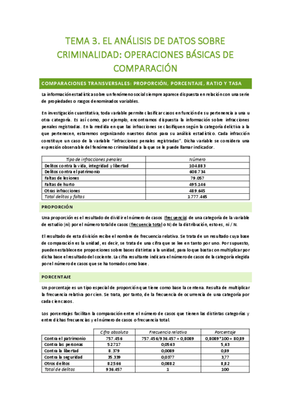 Miniatura del documento T3-El-analisis-de-datos-sobre-criminalidad.-Operaciones-basicas-de-comparacion.pdf