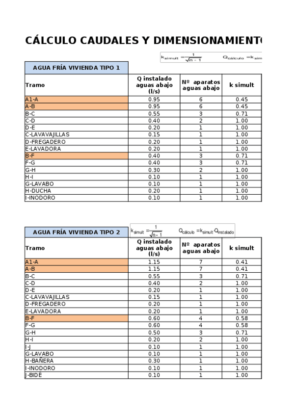 Miniatura del documento GRUPO 39_AF Y ACS.xlsx