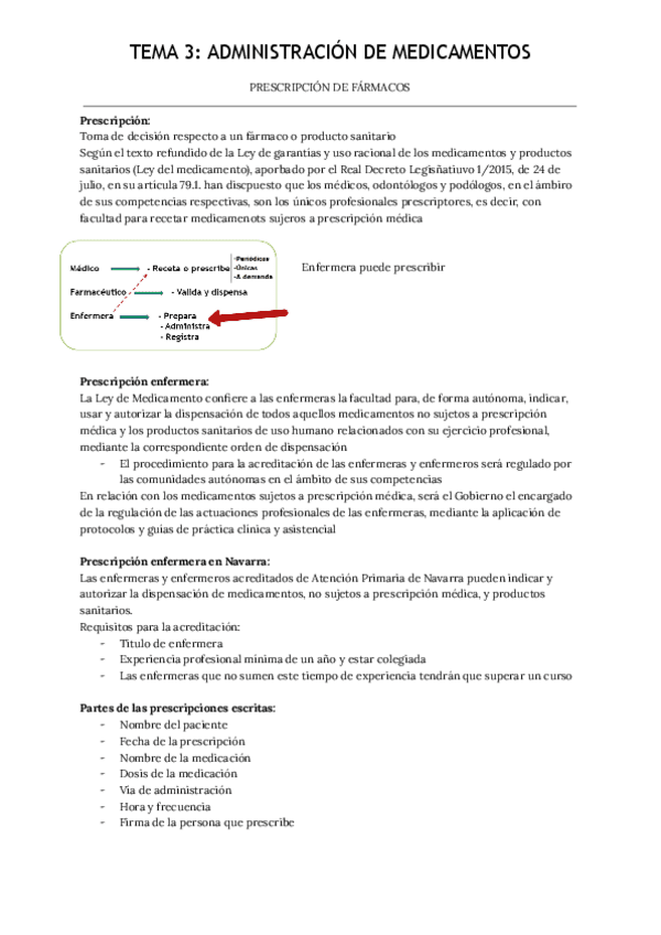 Miniatura del documento TEMA-3-ADMINISTRACION-DE-MEDICAMENTOS.pdf