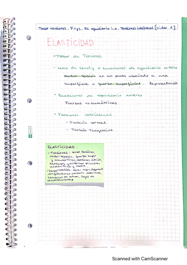 Miniatura del documento ELASTICIDAD-apuntes-y-examenes-resueltos.pdf