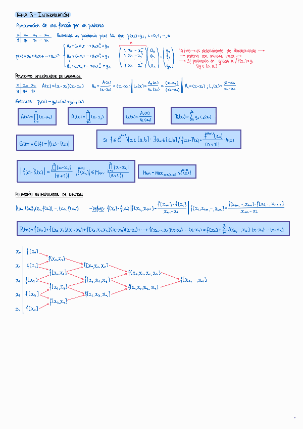 Miniatura del documento Resumen-T3-Metodos.pdf