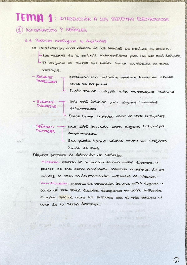 Miniatura del documento Apuntes-Tema-1-Electronica-I.pdf
