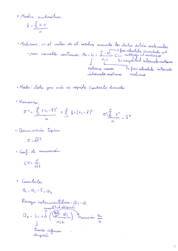 Miniatura del documento Resumen-1-parcial.pdf