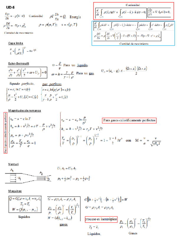 Miniatura del documento UD6.pdf