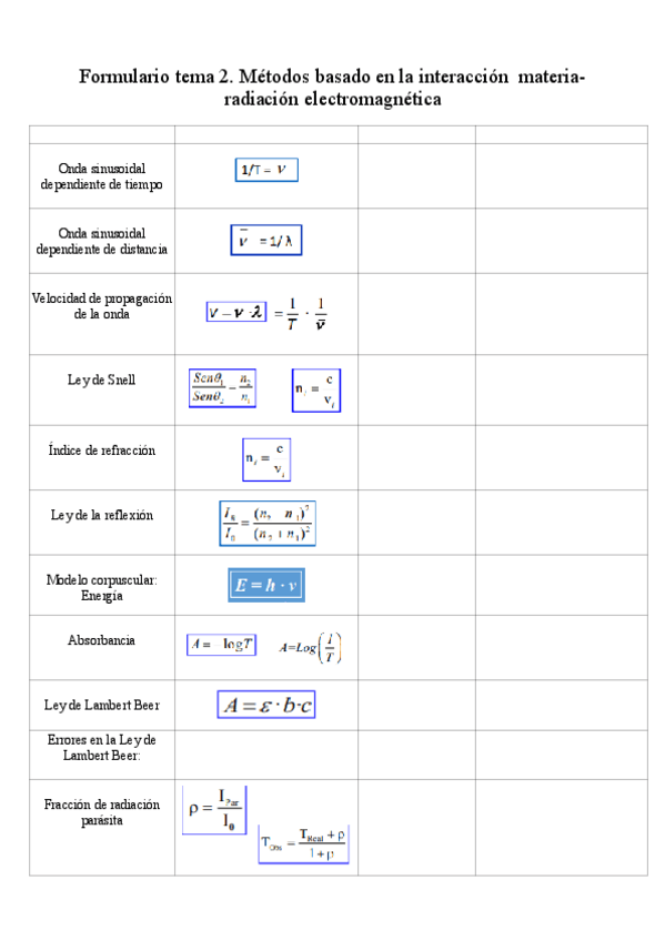Miniatura del documento Fomulario-tema-2.-pdf.pdf
