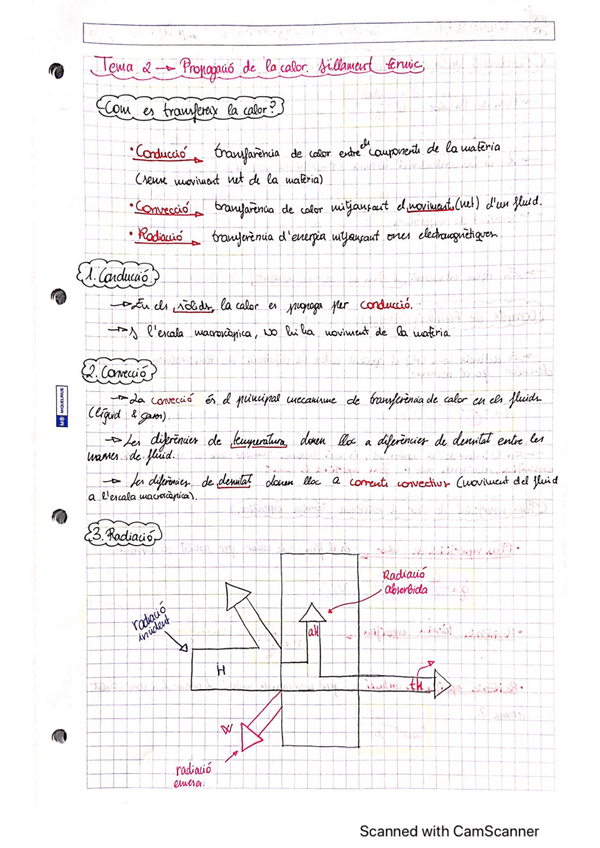 Miniatura del documento Tema-2.-Propagacio-de-la-calor.-Aillamen.pdf