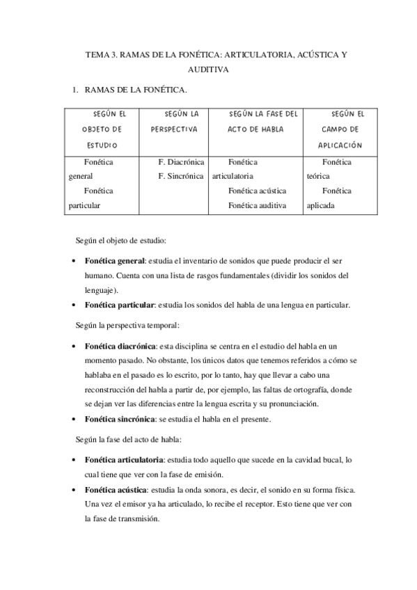 Miniatura del documento TEMA-3.-RAMAS-DE-LA-FONOLOGIA.pdf