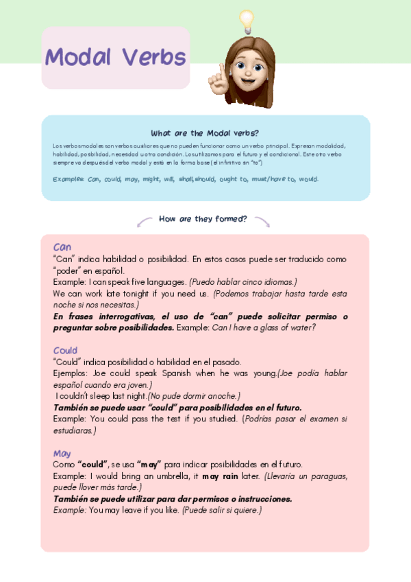 Miniatura del documento modal-verbs-1.pdf