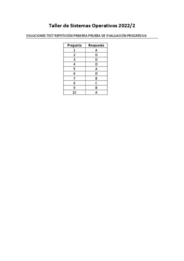 Miniatura del documento SolTestRep1.pdf