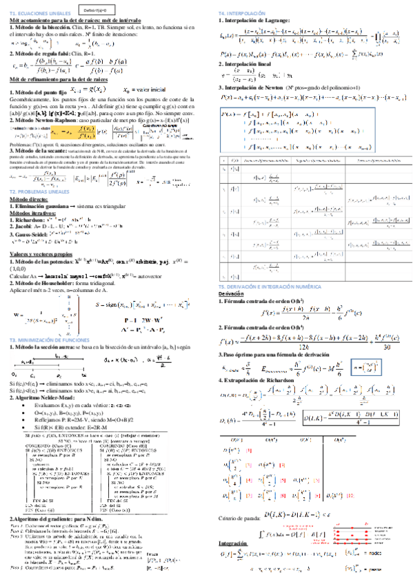 Miniatura del documento Formulario-MEN.pdf