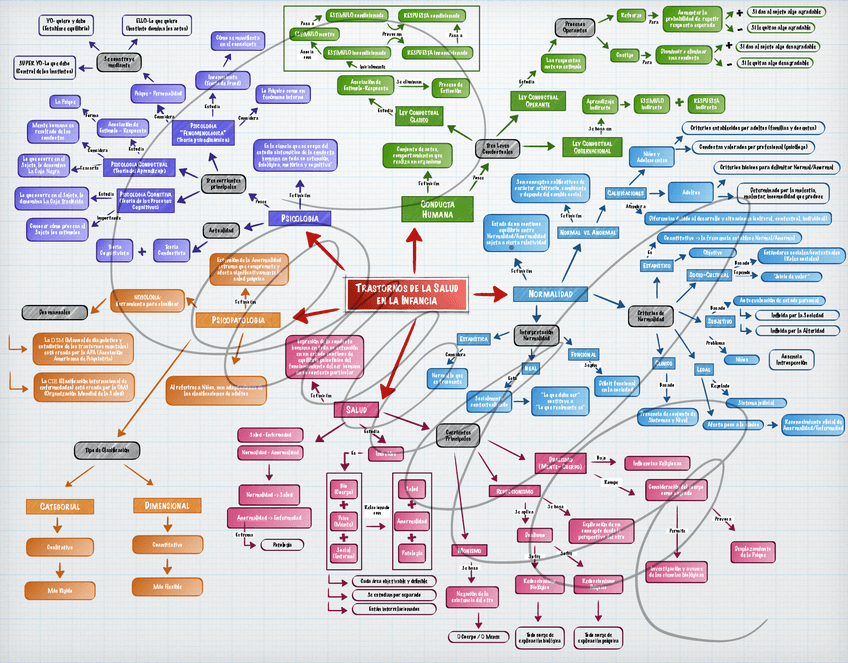 Miniatura del documento Esquema tema 1.pdf