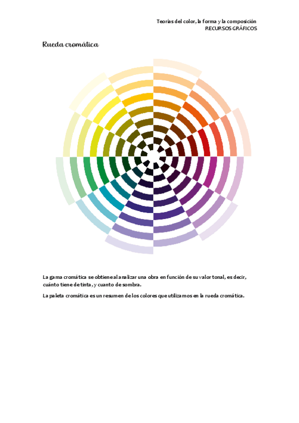 Miniatura del documento TeoriasRecursos.pdf