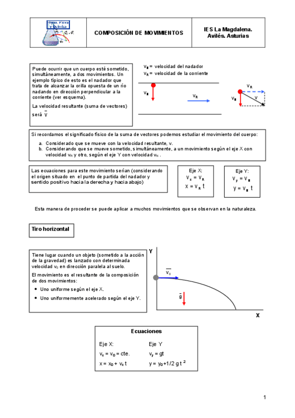 Miniatura del documento ComposMov.pdf