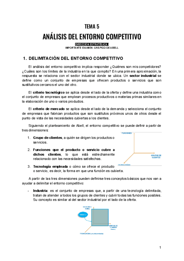 Miniatura del documento TEMA-5.-ANALISIS-DEL-ENTORNO-COMPETITIVO.pdf
