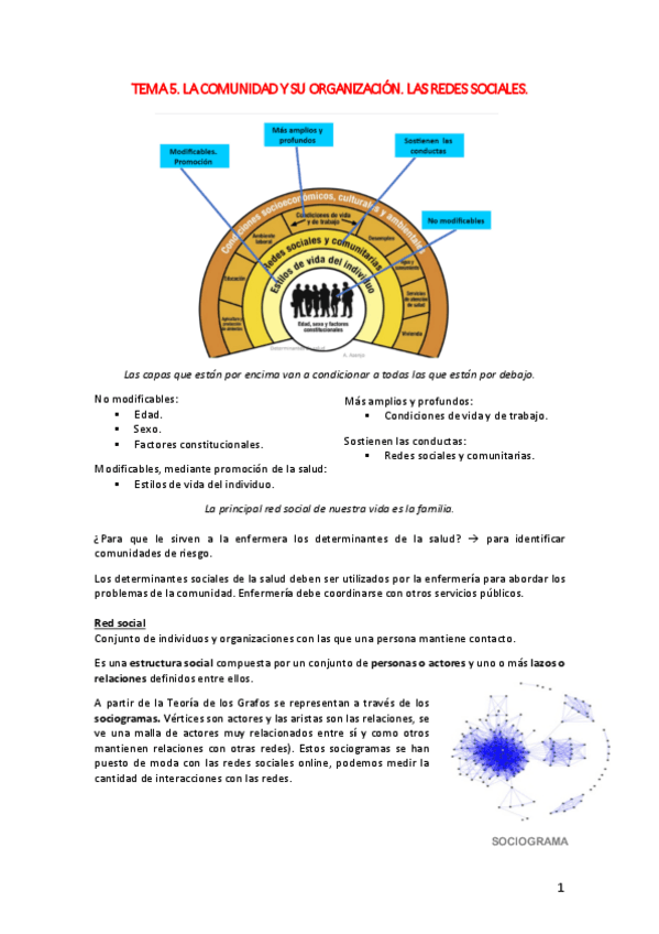 Miniatura del documento Tema5Comunidadyorg.pdf