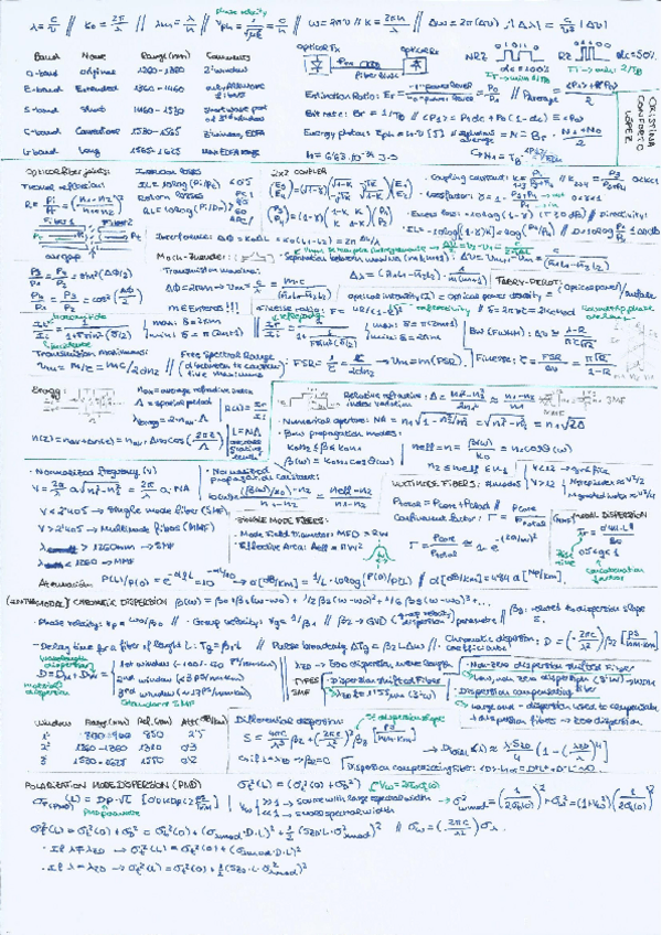 Miniatura del documento COPTChueltaP12022.pdf